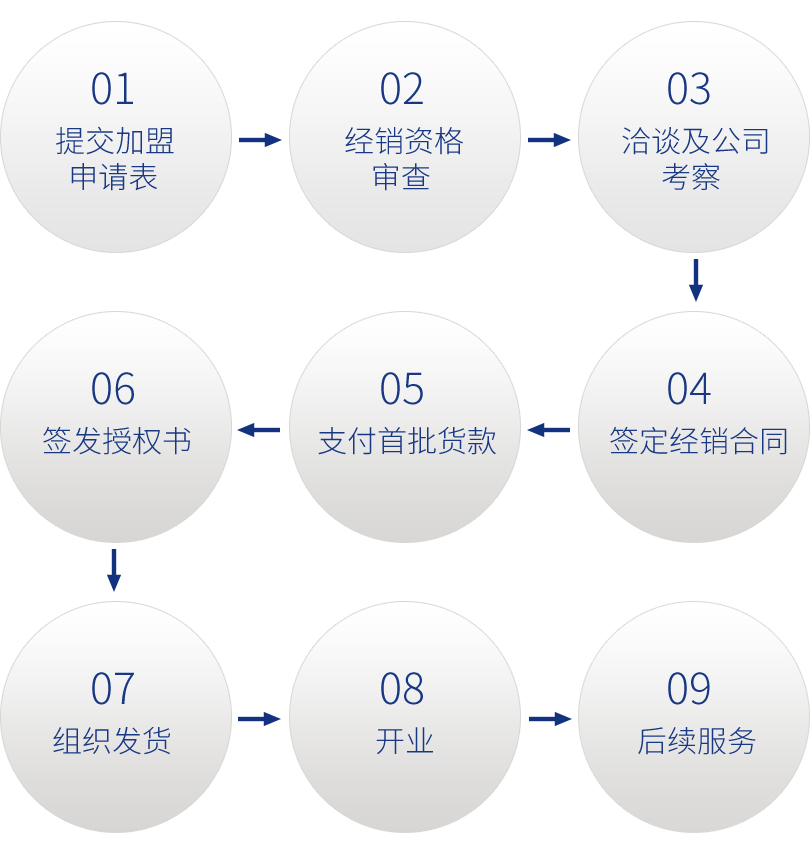 管家婆今期玄机图资料